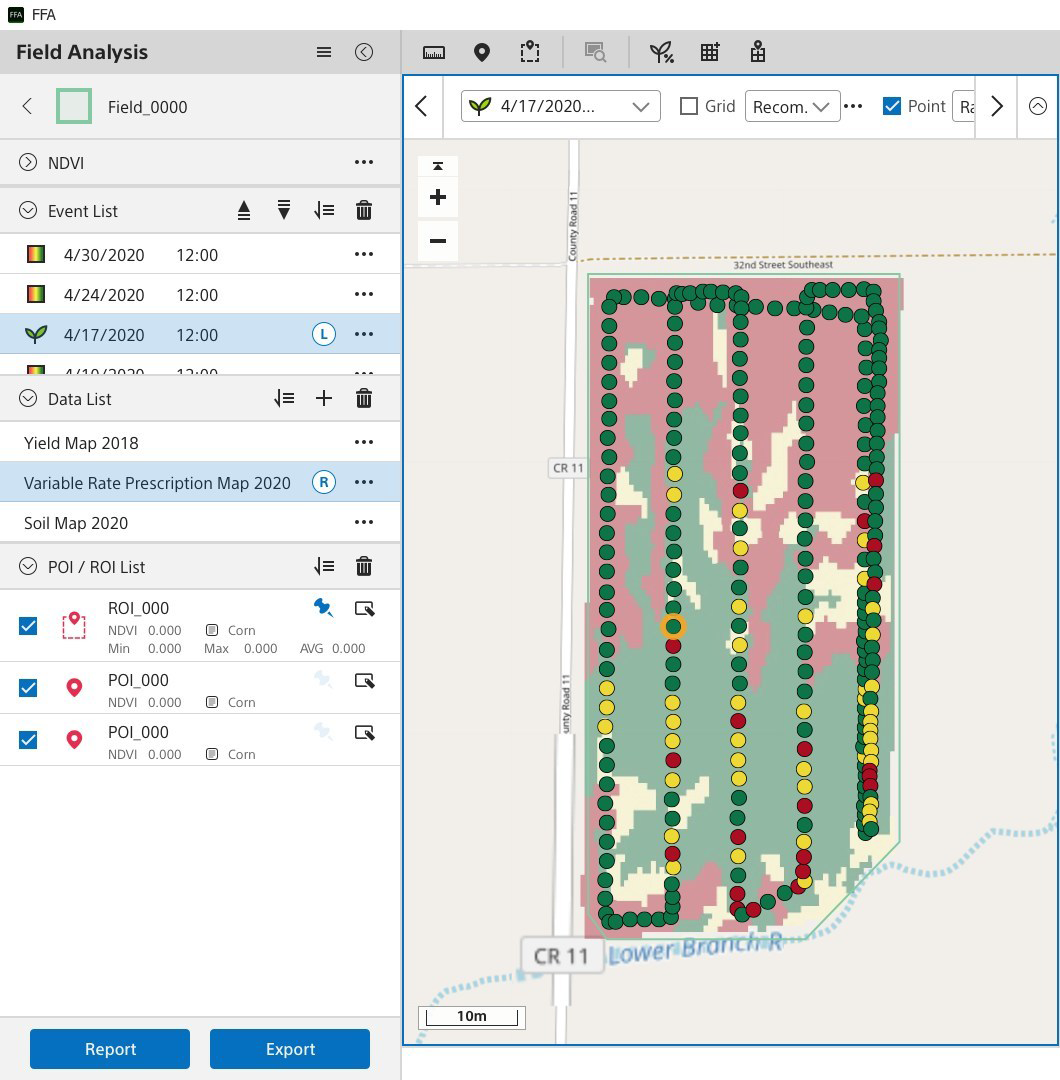 Field Analysis