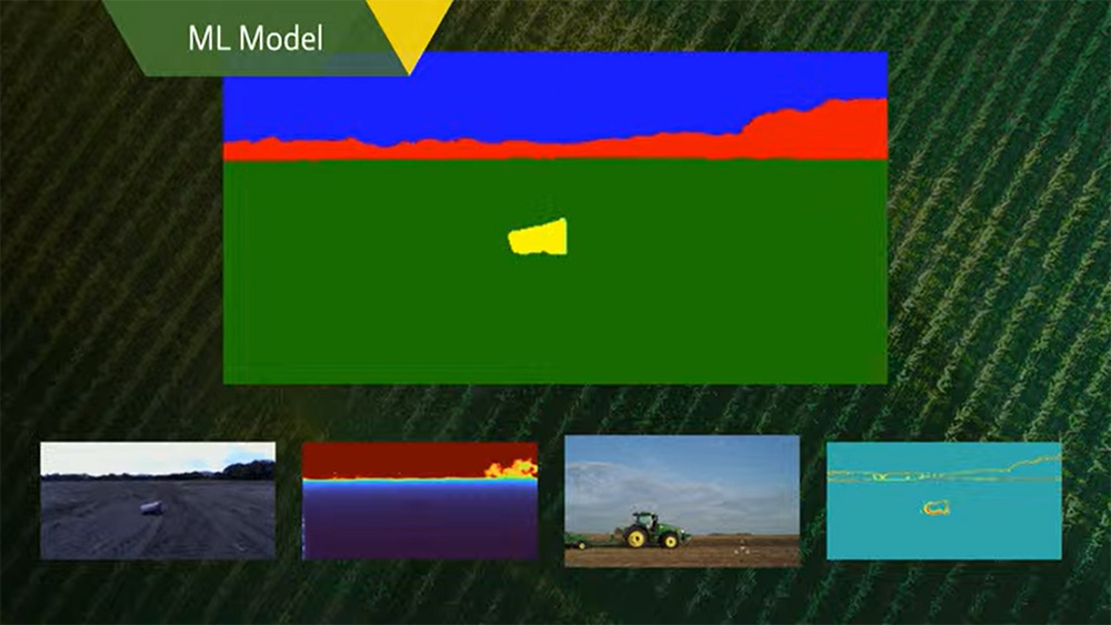 “We built an anomaly detection system, when it encounters new objects that don’t fit the standard class of object [such as a branch] the machine just stops.” said Will Pell - Senior Director of Autonomous Systems at John Deere.