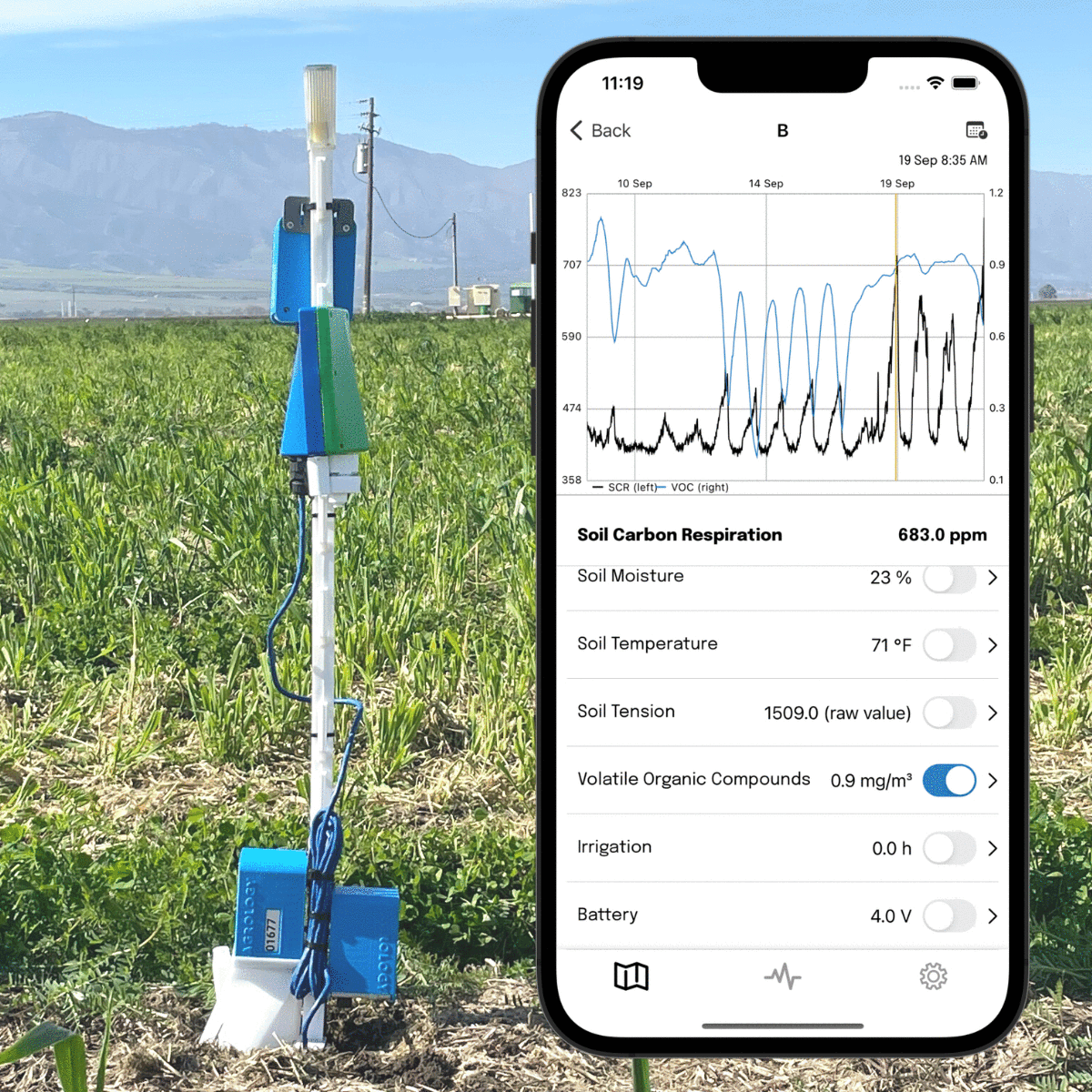 In this photo, leading organic grower Braga Fresh uses the Agrology Arbiter System to track and quantify soil carbon in real time.